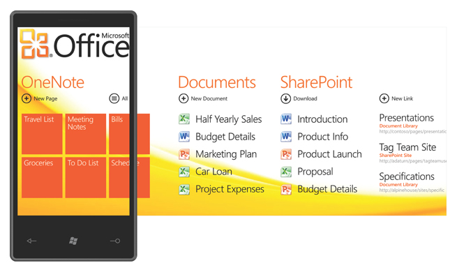 The Windows Phone 7 Office Hub provides fast access to Microsoft Office Mobile, Microsoft Office SharePoint and Microsoft Office OneNote on the same phone that offers Microsoft Office Outlook e-mail.