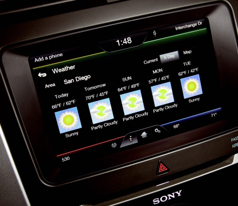 SYNC Services harnesses the power of Microsoft Tellme speech technology, enabling drivers to get the latest news, sport scores, weather and much more using one of more than 10,000 voice commands, such as "five-day weather forecast."