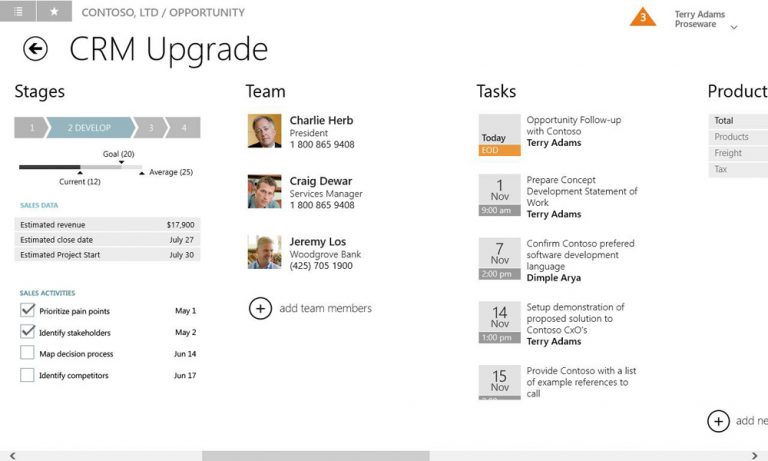 Microsoft Dynamics CRM Windows 8 Mobile Experience – Sales development process