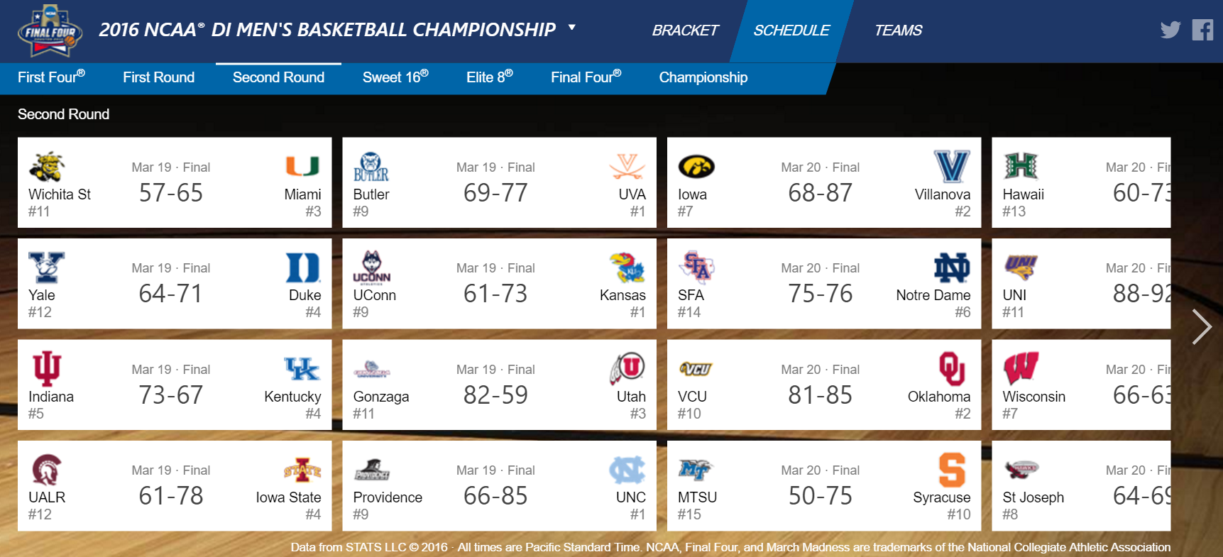 NCAA3