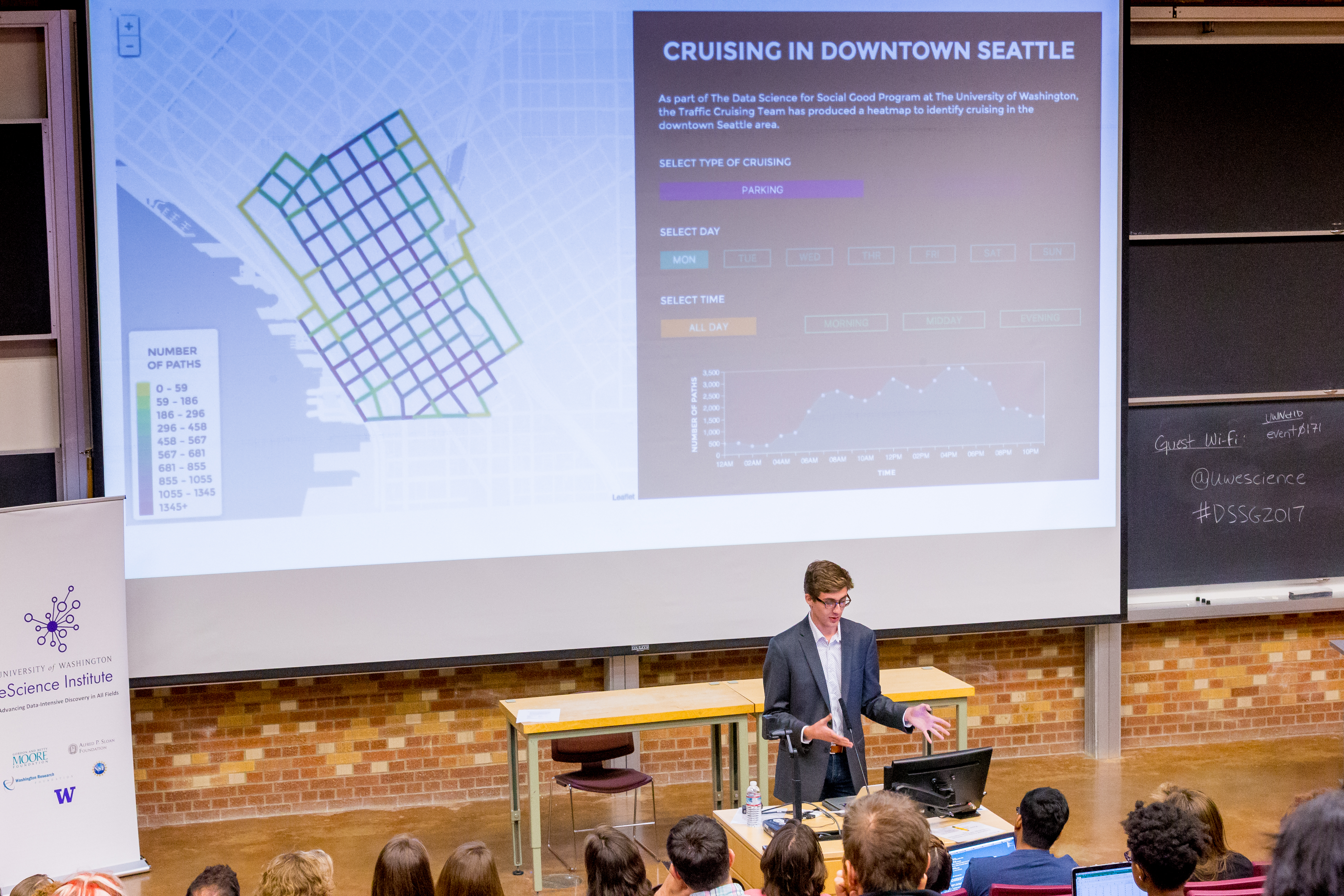 University of Washington student Brett Bejcek presents findings on transportation study