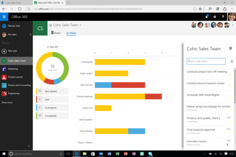 Office 365 Planner Charts