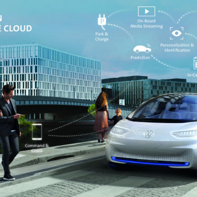 People walk past Volkswagon car