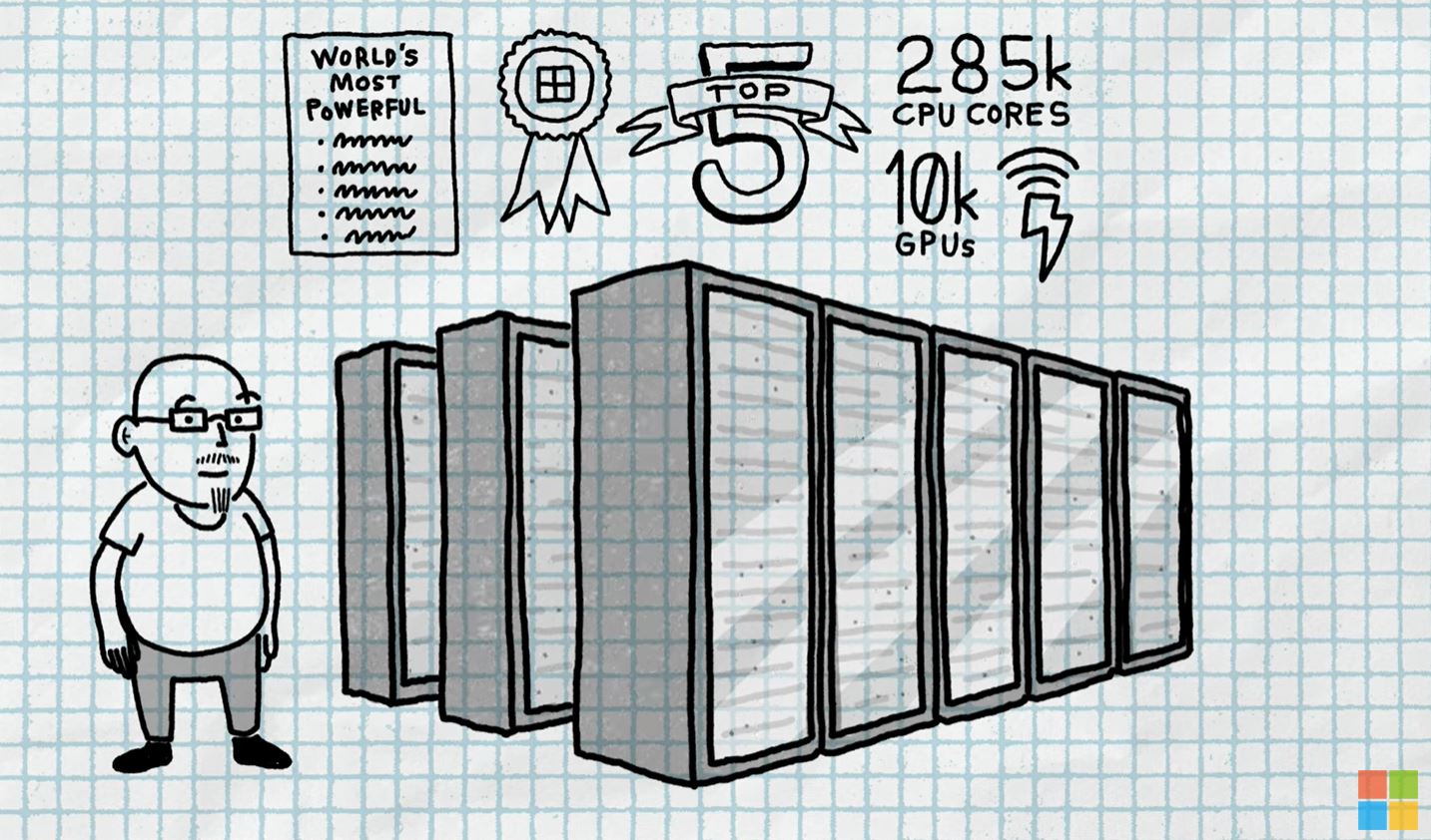 New supercomputer announced
