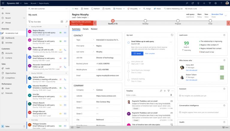 Dynamics 365 Sales: Opportunity Sales Process