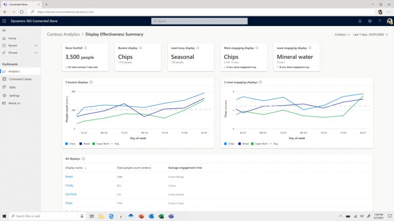 Dynamics 365 Connected Store: Capability 1
