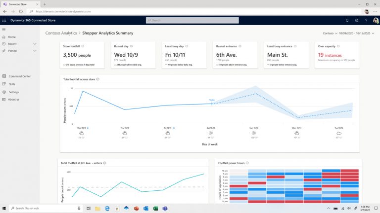 Dynamics 365 Connected Store: Capability 3