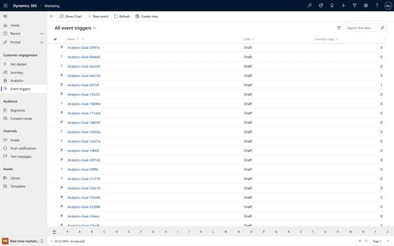Dynamics 365 Customer Journey Orchestration: Image 2