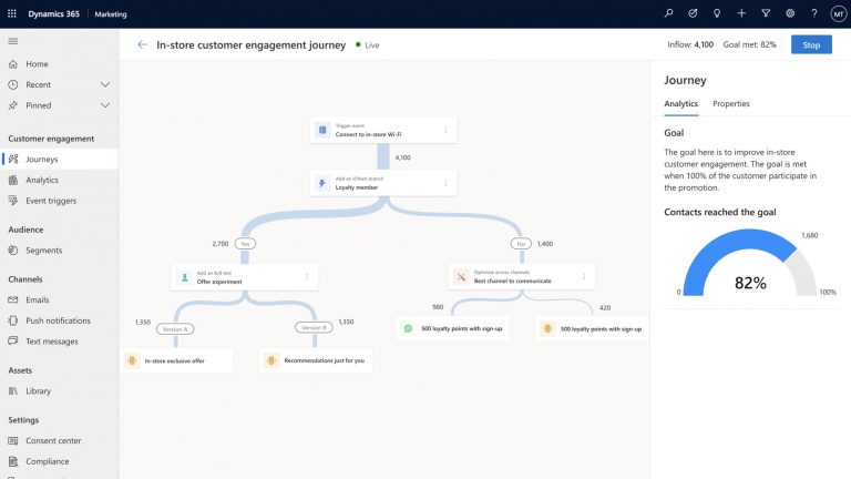 Dynamics 365 Customer Journey Orchestration: Customer Engagement Journey