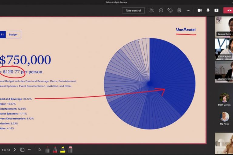 PowerPoint annotation