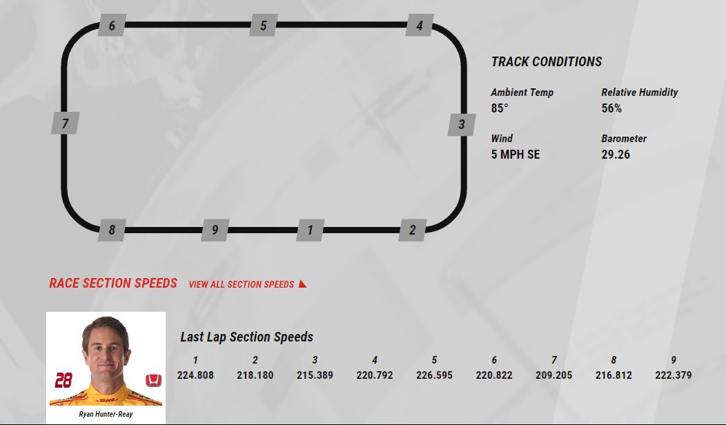 Indy4