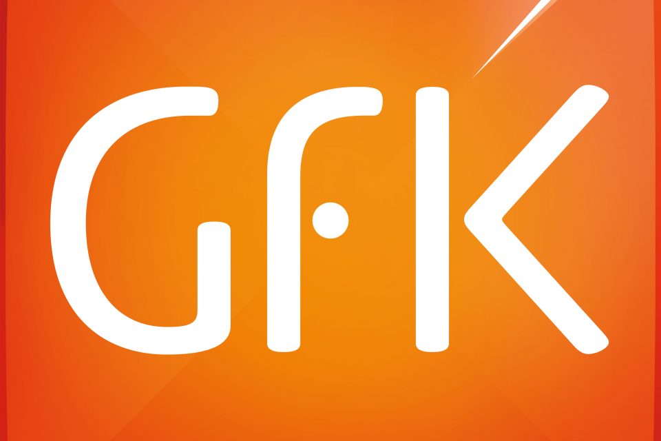 GfK mit Windows 10