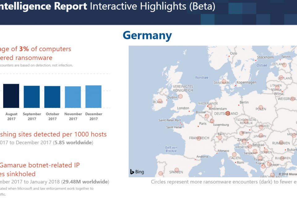Microsoft Security Intelligence Report volume 23