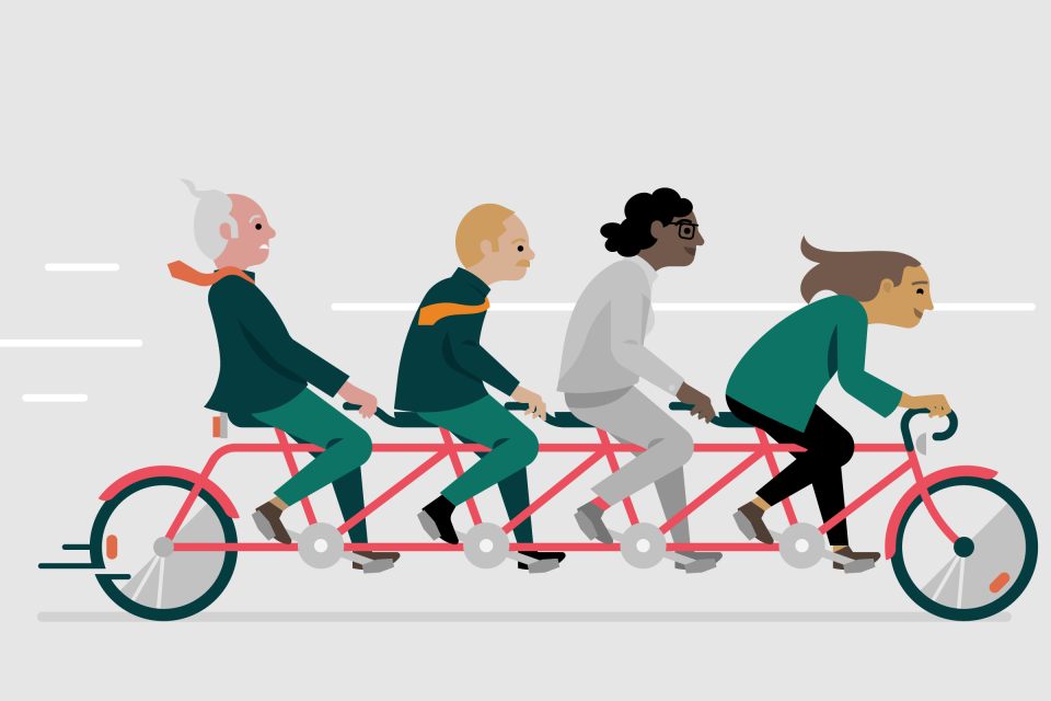 Collaboration Generations