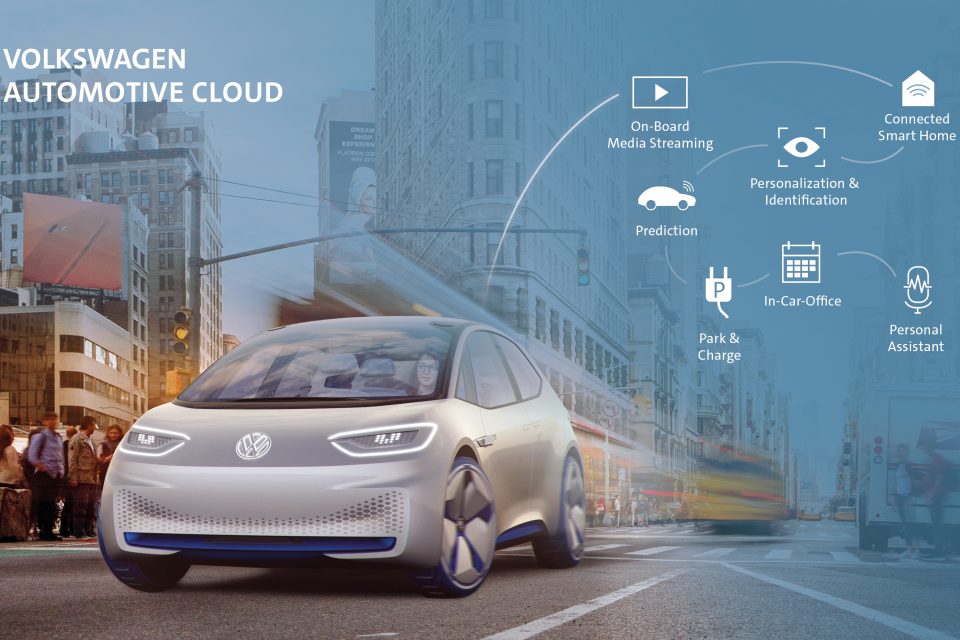 Volkswagen Automotive Cloud (Copyright: Volkswagen AG)
