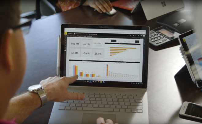 Das Foto zeigt einen Screenshot der Datenanalyse, auf dem man ein Power BI Dashboard erkennen kann.
