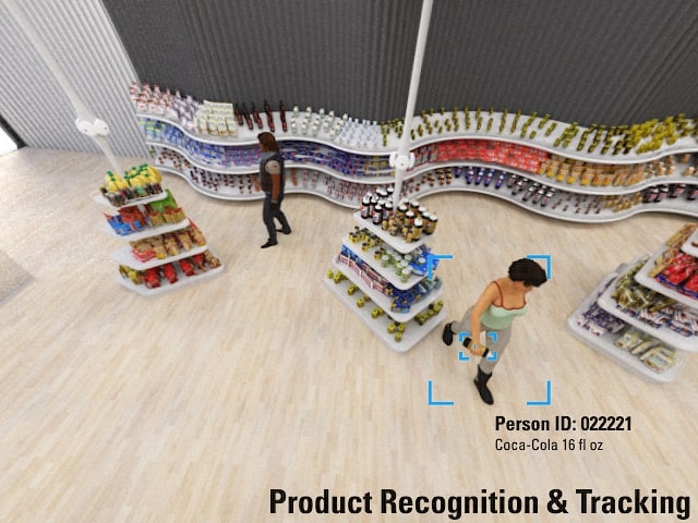 AiFi: Ein Shopsystem mit Künstlicher Intelligenz