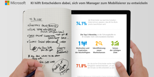 Microsoft Studie zu KI &Leadership: Infografik