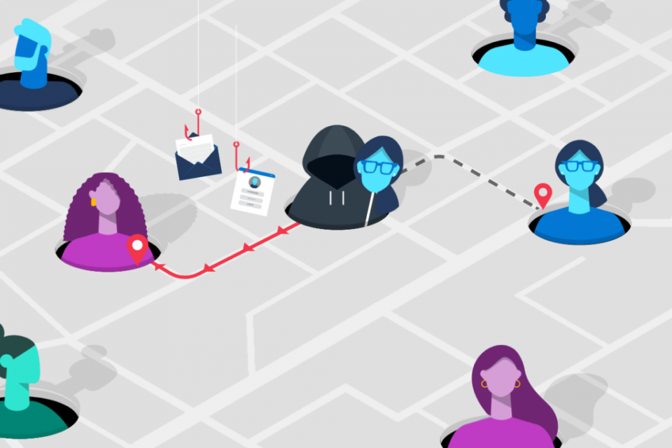 Ilustración del reporte de seguridad Cyber Signals