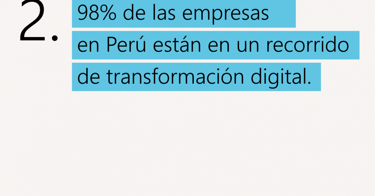 Transformación Digital final