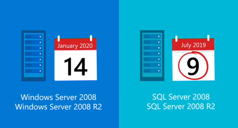 Am 14. Januar 2020 endet der erweiterte Support für Windows Server 2008/2008 R2, am 9. Juli 2019 für SQL Server 2008/2008 R2.