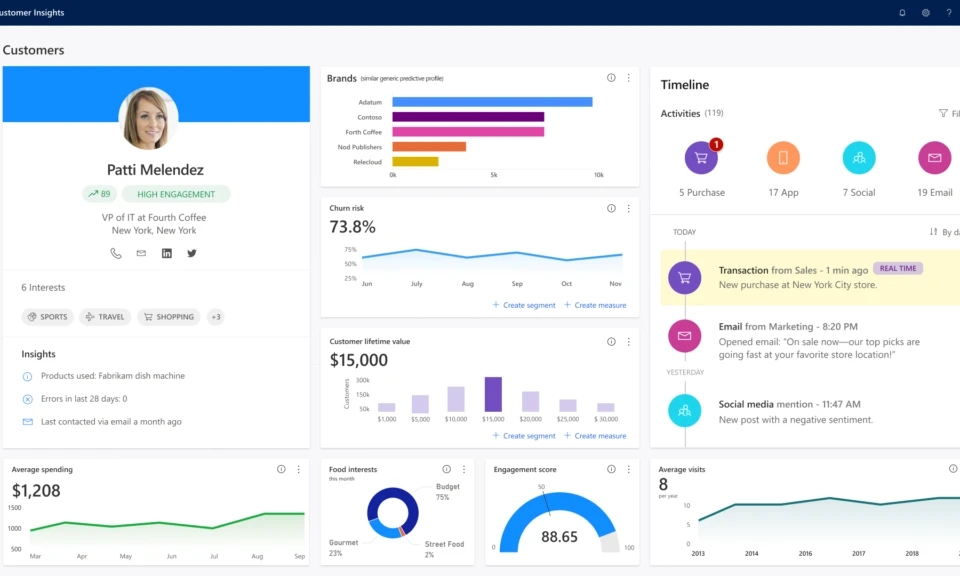 home customer insight