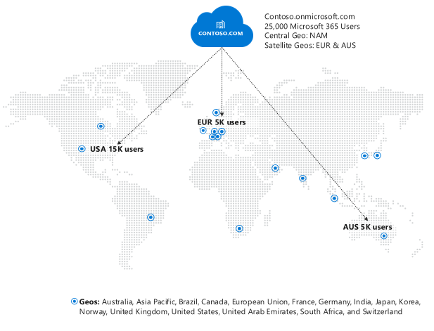 representação Microsoft 365 Multi-Geo