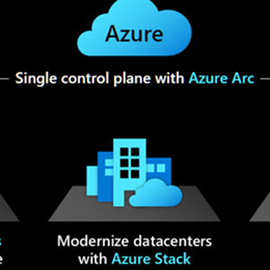 detalhes do azure