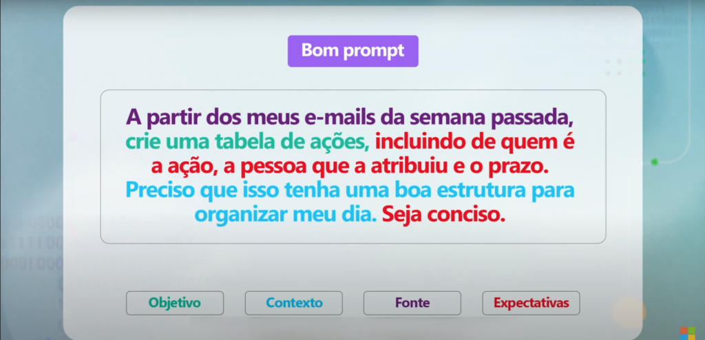 - Maudri Technology Aula 2 - Aprenda a escrever bons prompts (fonte: Microsoft AI Skills)