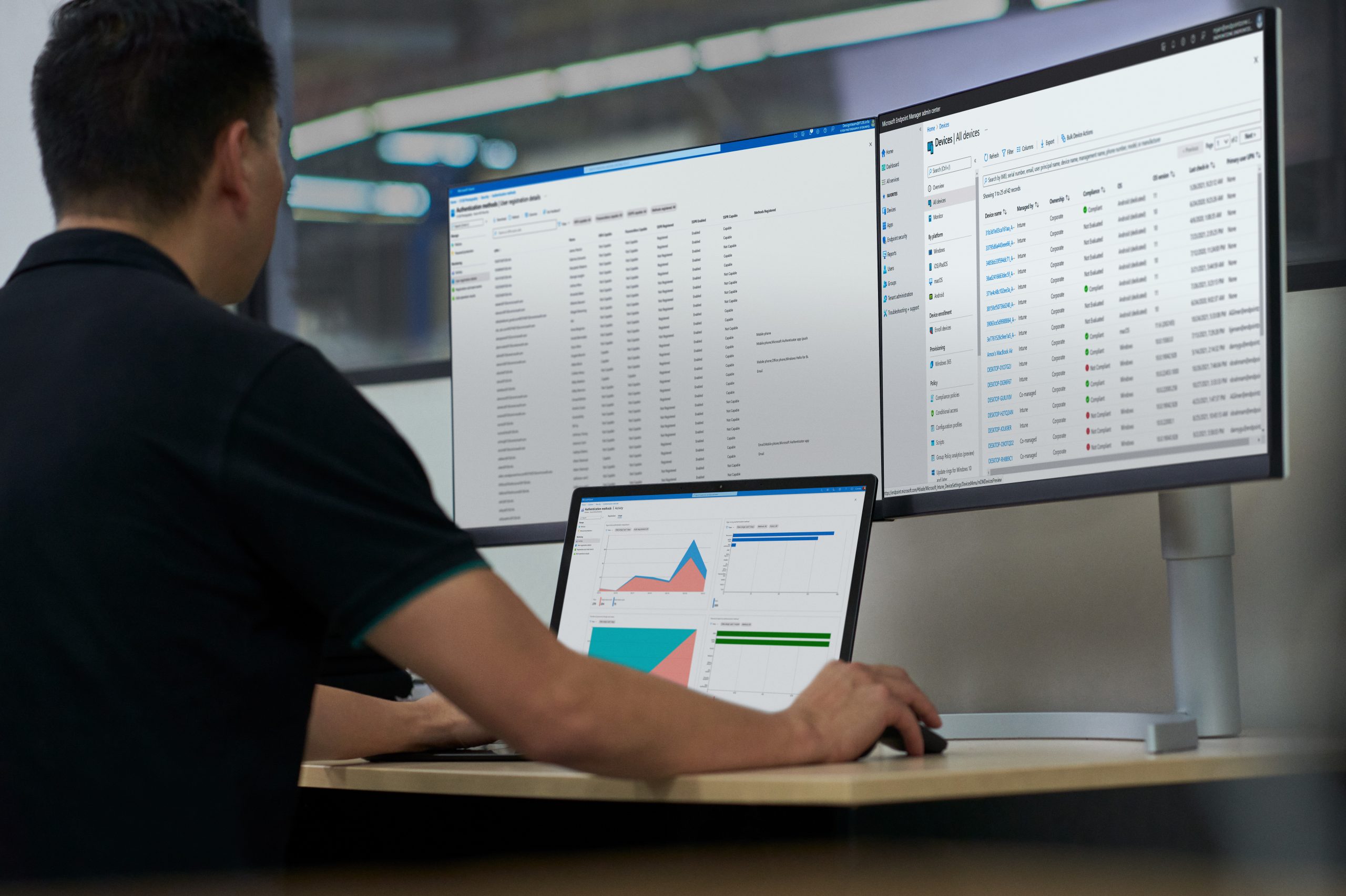 Microsoft’s Cyber Signals Highlights Lack of Preparedness on the New Battleground of Digital Identity