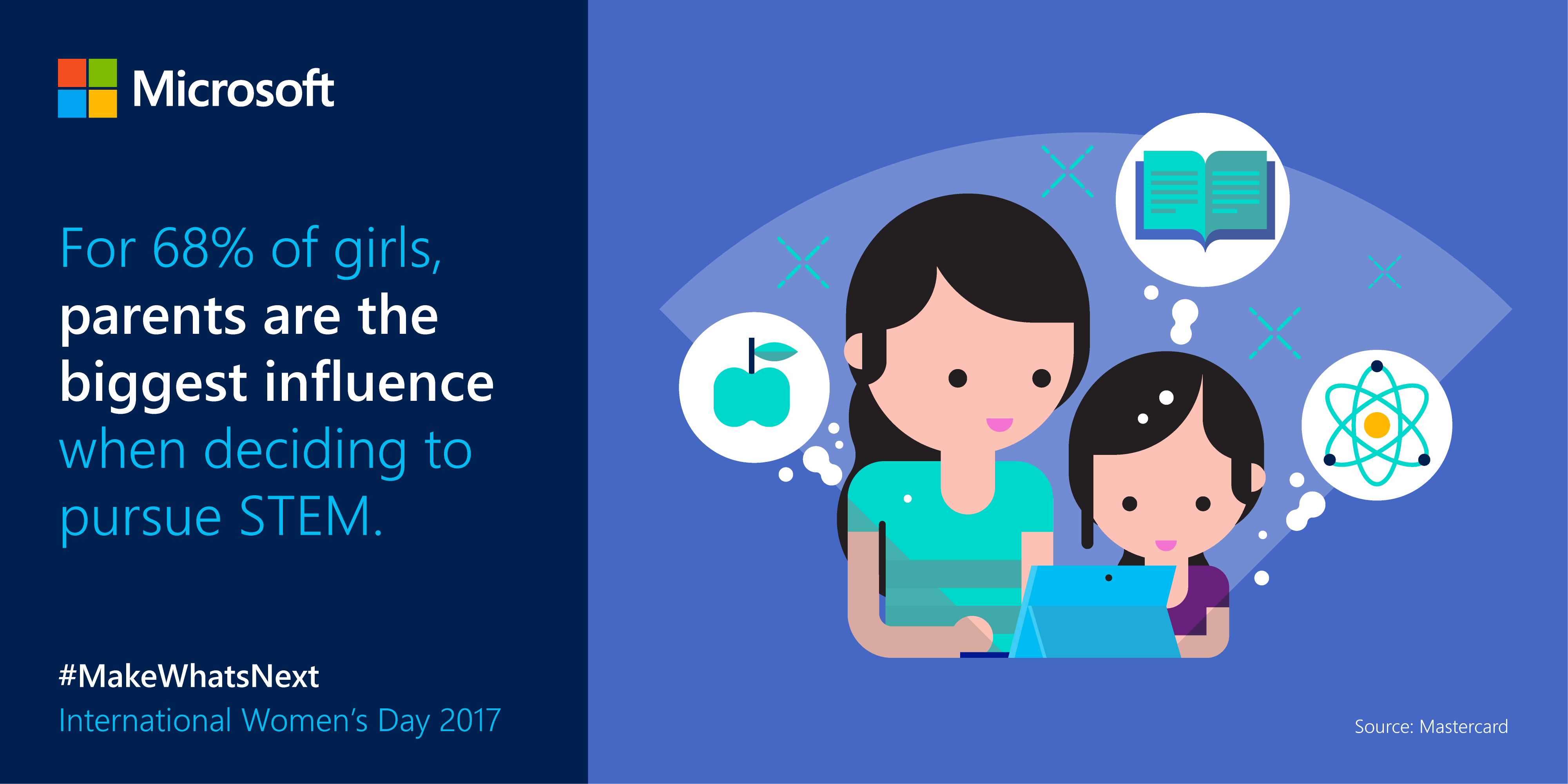 IWD2017 - Tweet 2