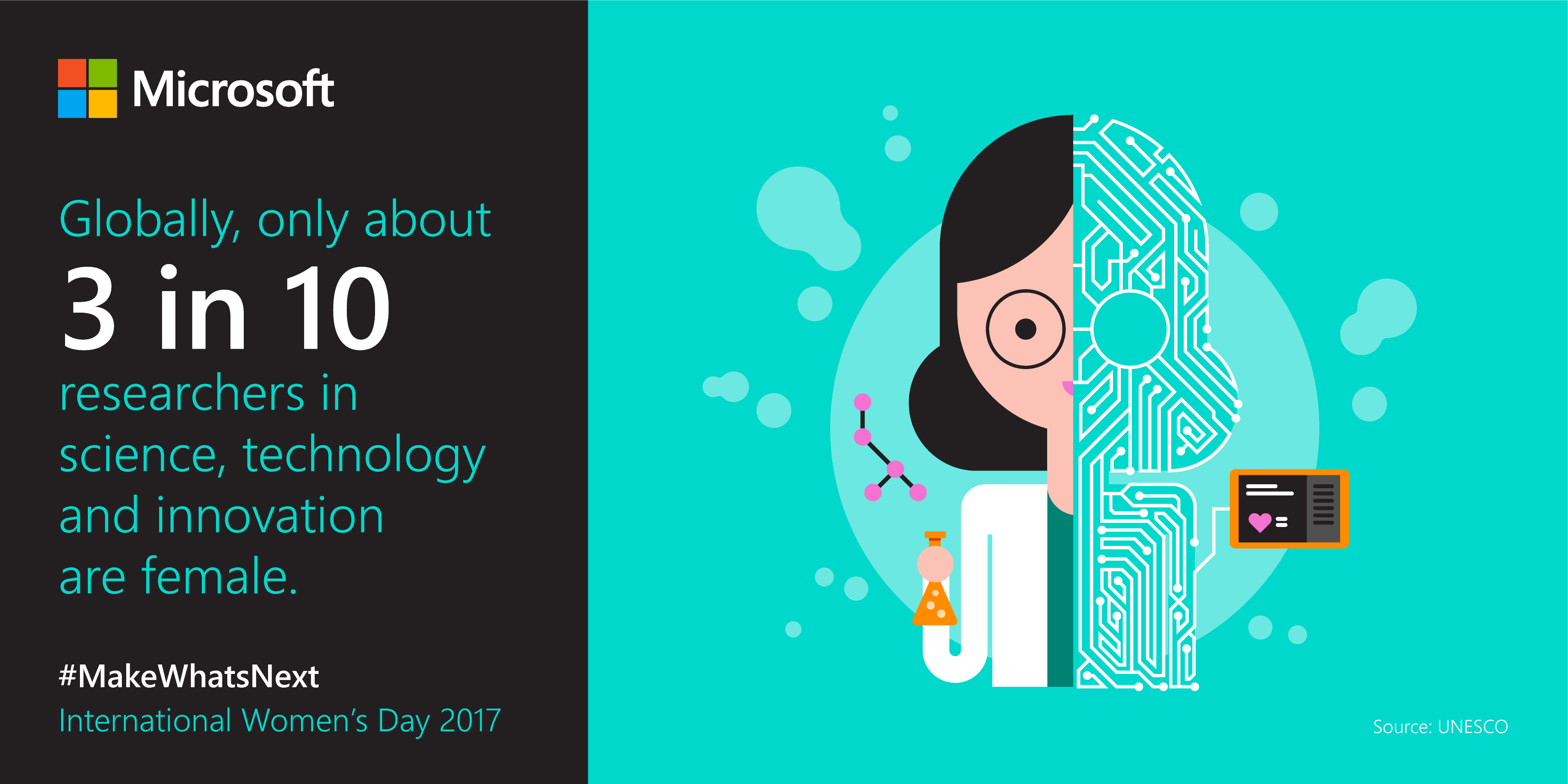 IWD2017 - Tweet 9