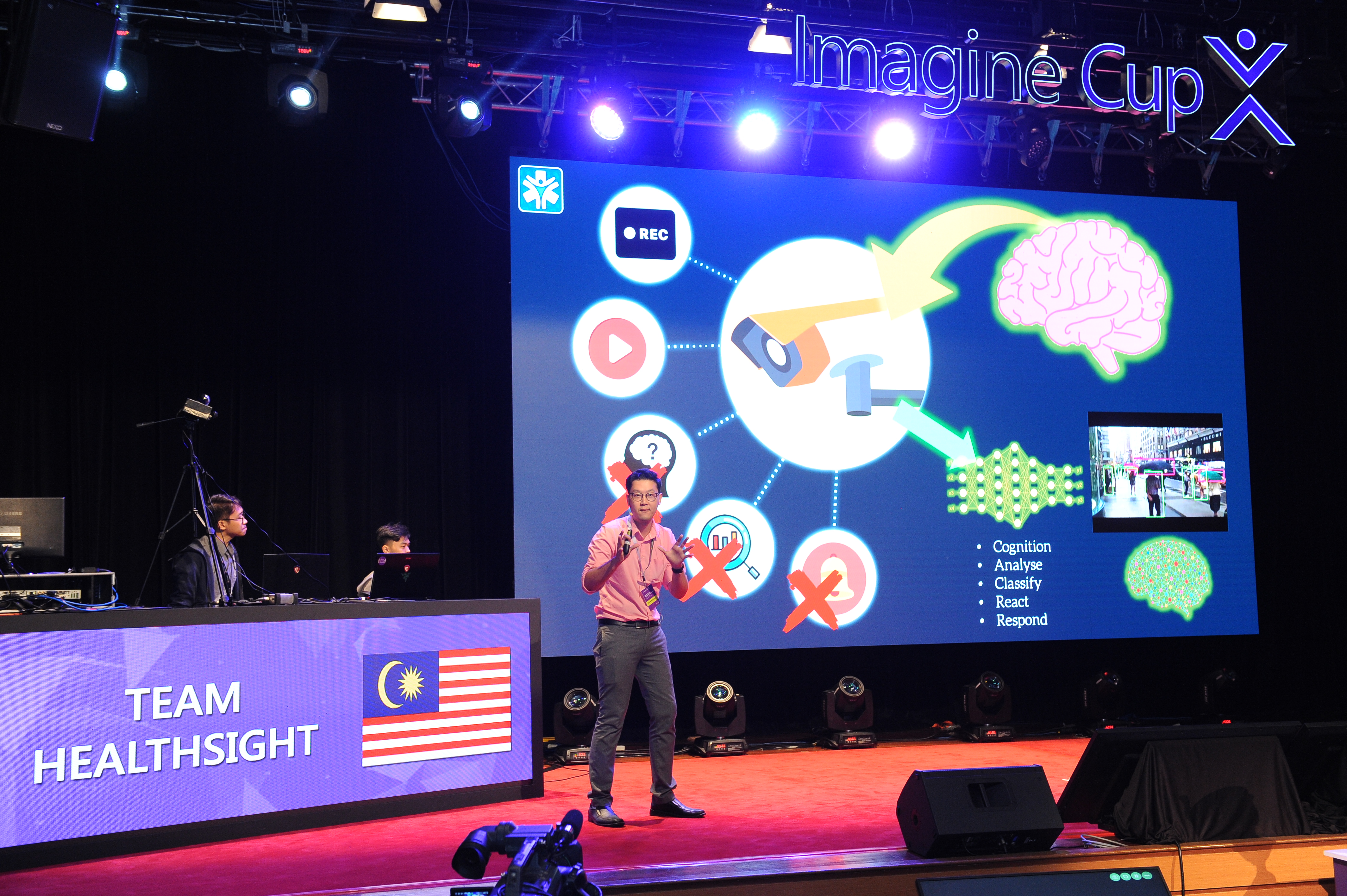 Team HealthSight - Malaysia