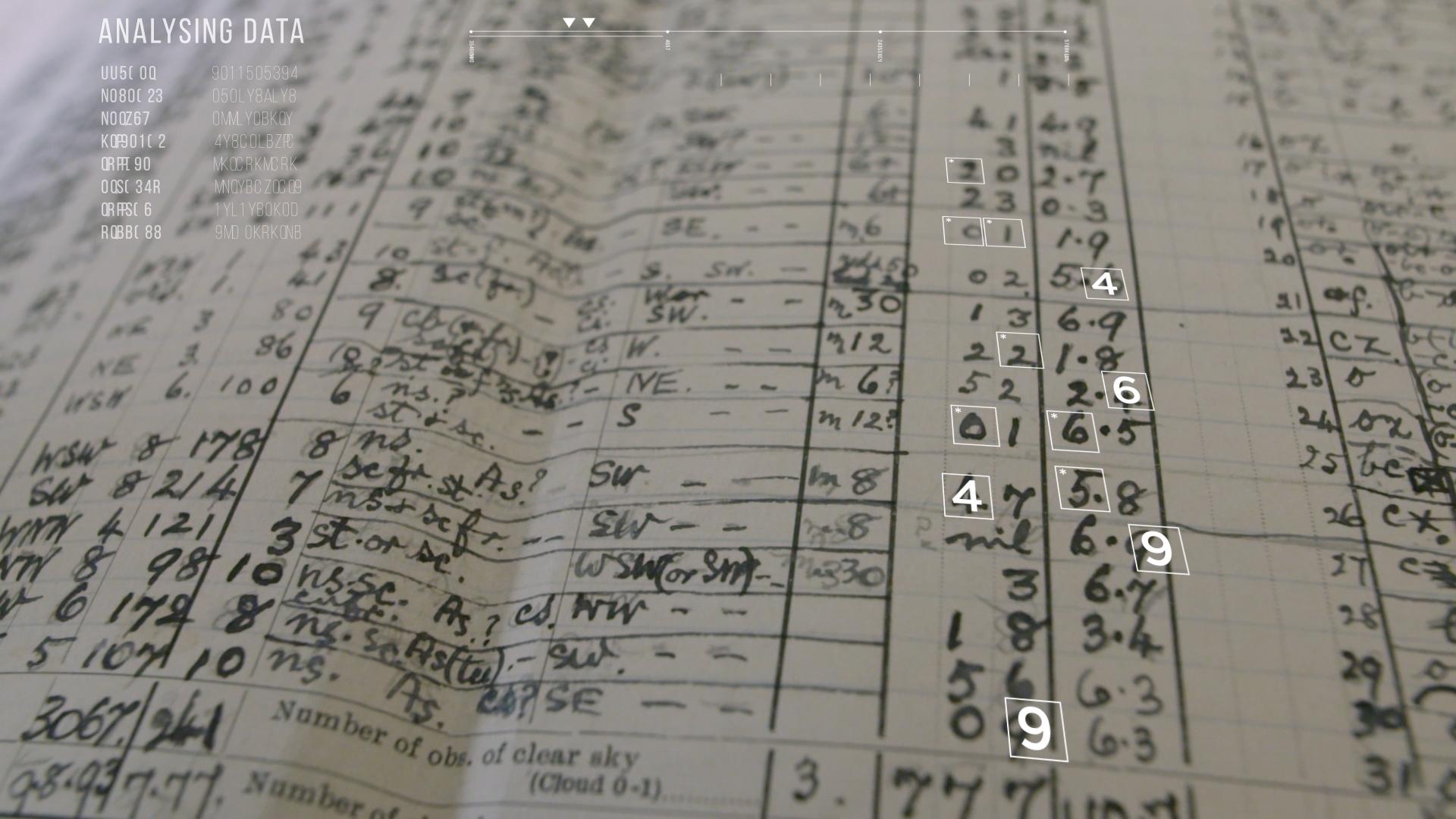 Analysing Data
