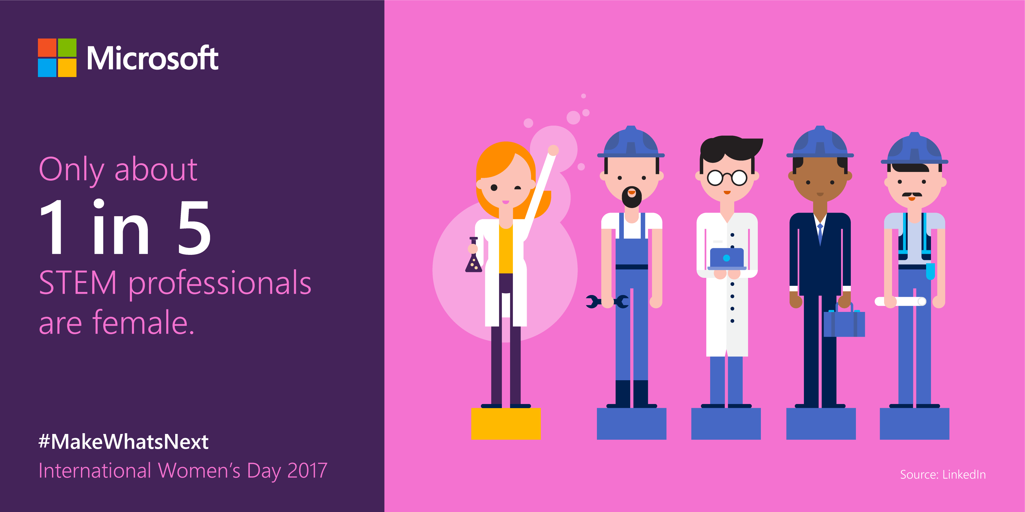 Microsoft International Women's Day Special: make What's Next