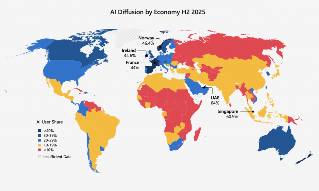 AI Diffusion Report H2 2025