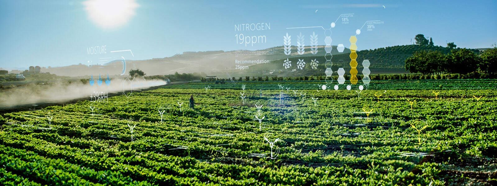 Agrikultur berbasis data
