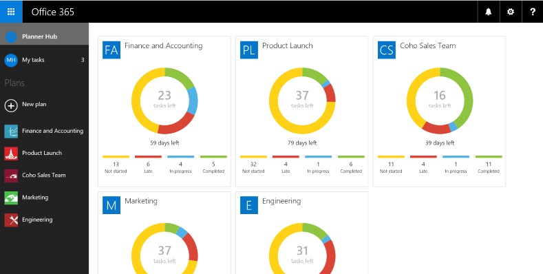 Планировщик Office 365
