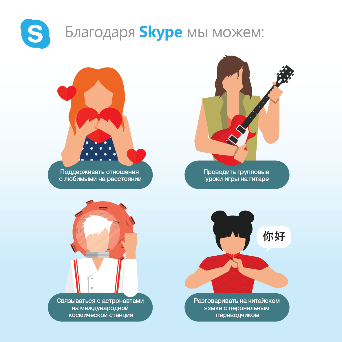 skype01
