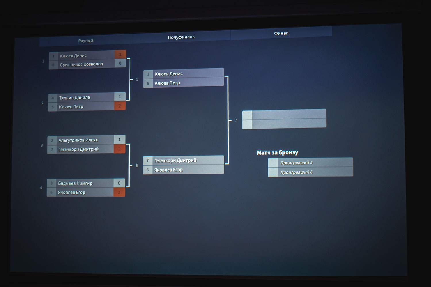 XboxCup3