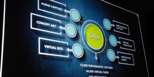 Интерфейс облачной системы управления контентом Gaia