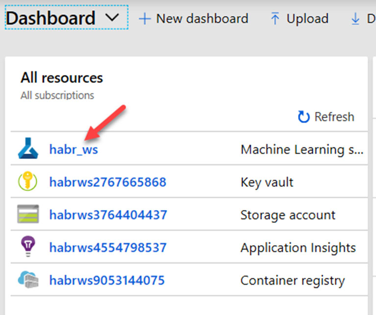 скриншот для иллюстрации работы с Azure Machine Learning Service