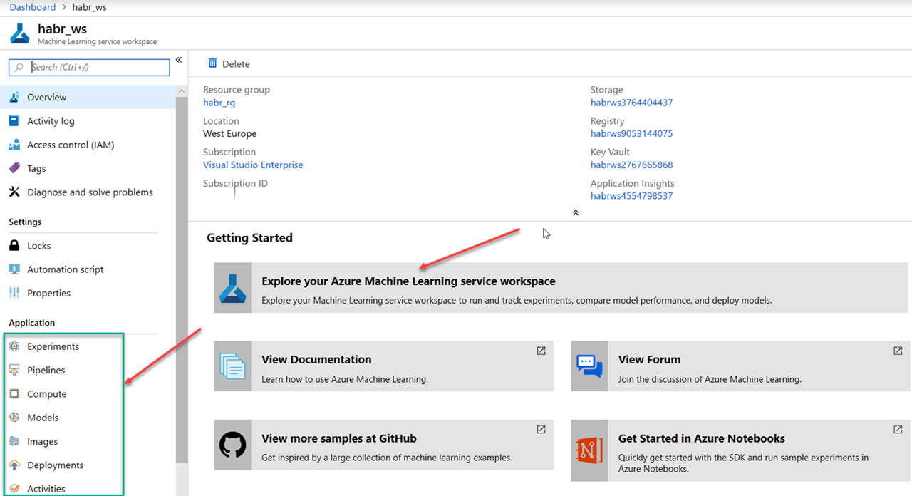 скриншот для иллюстрации работы с Azure Machine Learning Service