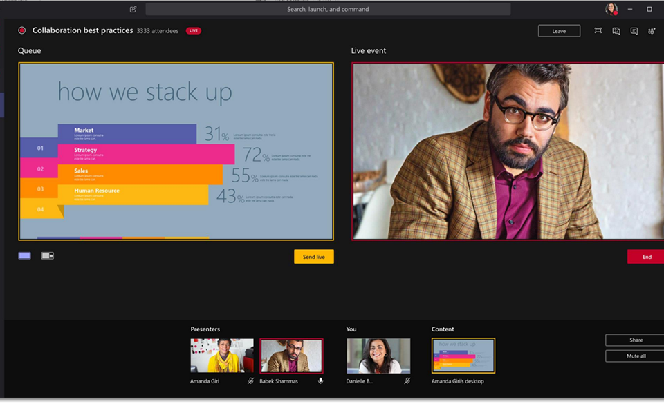 Microsoft Teams