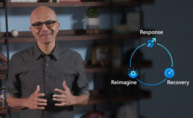 Сатья Наделла на виртуальной конференции Microsoft Inspire 2020