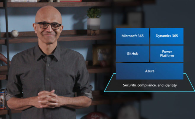 Сатья Наделла на виртуальной конференции Microsoft Inspire 2020