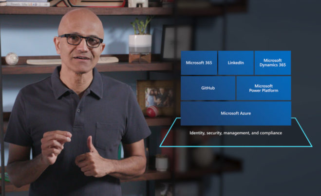 Сатья Наделла, глава Microsoft, виртуально выступает на конференции Microsoft Ignite 2020