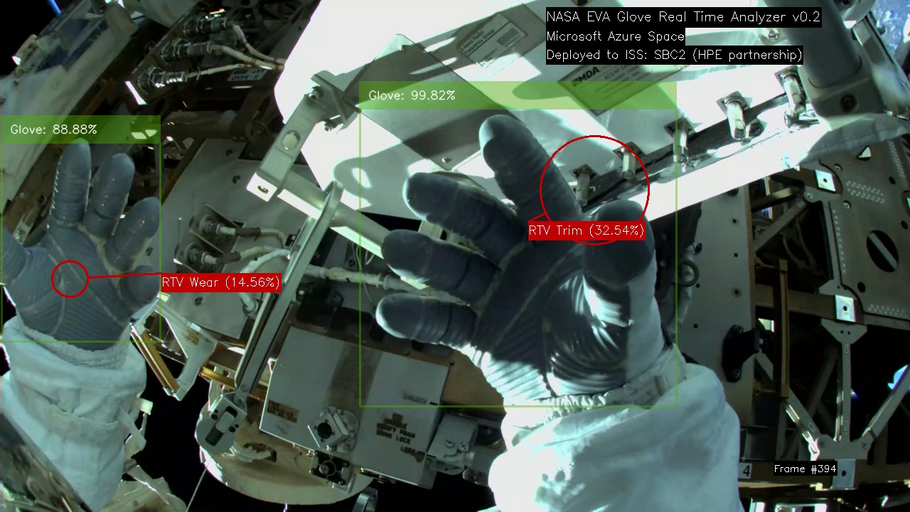 宇宙飛行士のグローブの安全性を確保するAIを活用した「実践的」テストプロジェクト