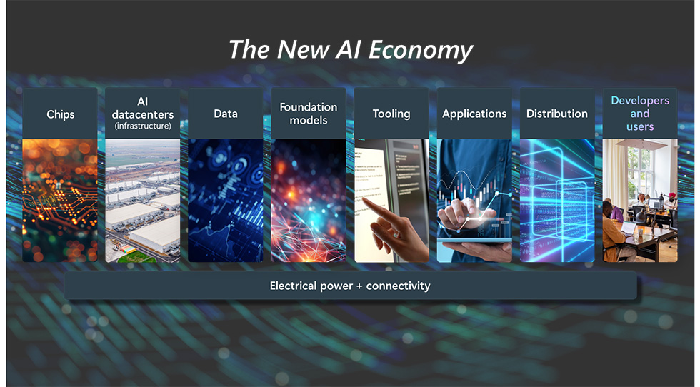 The-New-AI-Economy-2.jpg The-New-AI-Economy-2.jpg