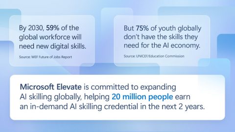 Mirosoft Elevate is committed to expanding AI skilling globally